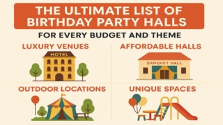 The Ultimate List of Birthday Party Halls for Every Budget and Theme