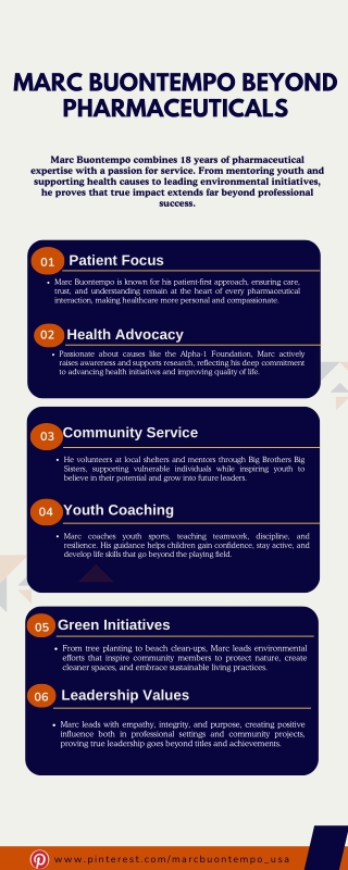 Marc Buontempo: Motivating Social Transformation