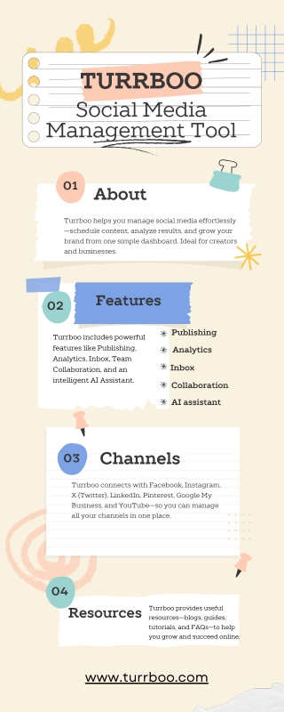 Best Social Media Managemet Tool