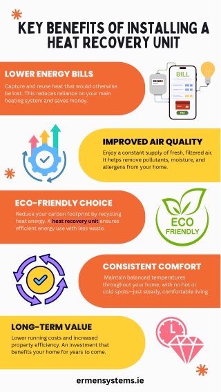Key Benefits of Installing a Heat Recovery Unit