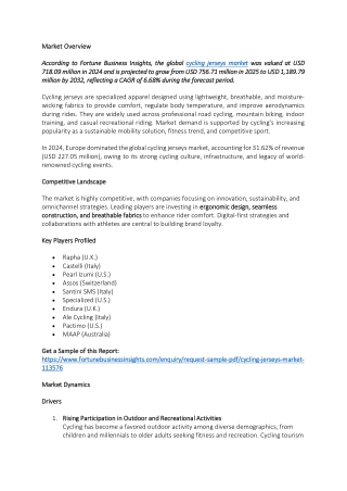 Cycling Jerseys Market Demand Outlook, Key Opportunities, 2032