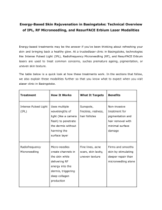 Energy-Based Skin Rejuvenation in Basingstoke_ Technical Overview of IPL, RF Microneedling, and ResurFACE Erbium Laser M