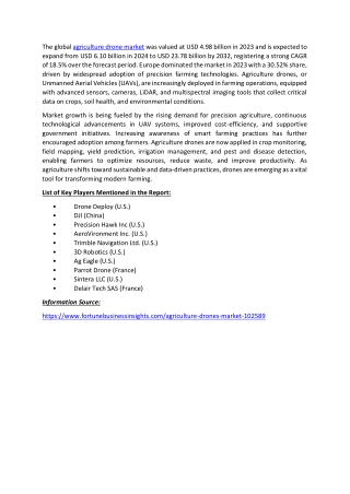 Global Agriculture Drone Market report