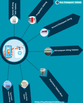 Best services available for the best customers in UK