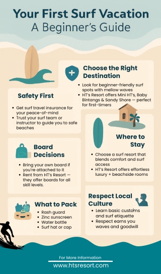 How to Plan Your First Surf Vacation – A Beginner’s Guide
