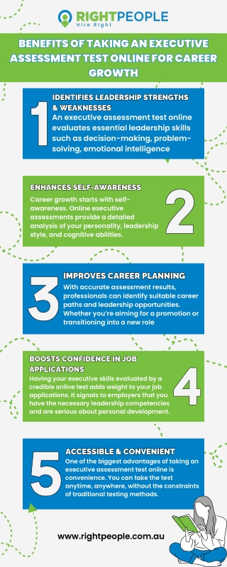Benefits of Taking an Executive Assessment Test Online for Career Growth