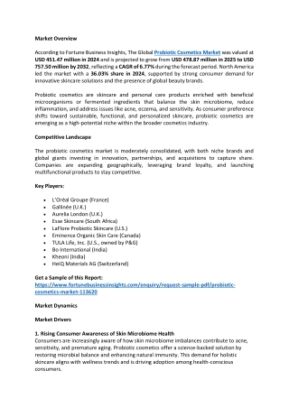 Probiotic Cosmetics Market Size, Share, Opportunities, Competitive Insights, 203