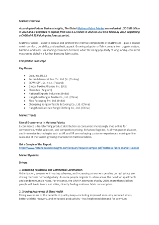 Mattress Fabric Market Share, Industry Forecast, Key Insights, 2032