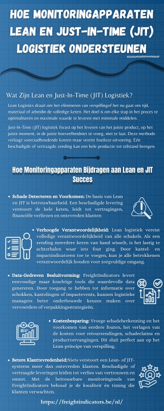 Hoe Monitoringapparaten Lean en Just-In-Time (JIT) Logistiek Ondersteunen
