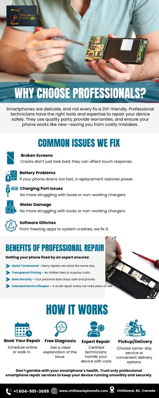 From Cracked to Like-New