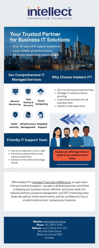 Managed IT Services in Melbourne – Intellect IT