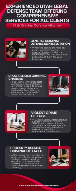 Reliable Utah Attorneys for Domestic Violence and Assault Defense