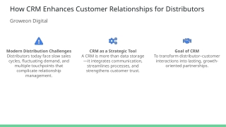 How CRM Enhances Customer Relationships for Distributors