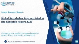 Global Resorbable Polymers Market