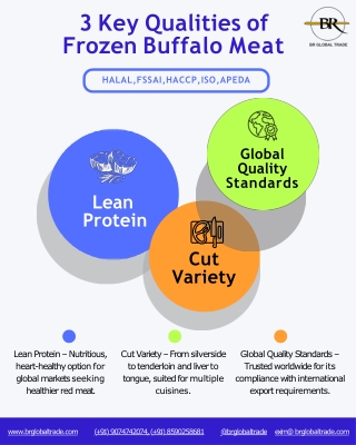 Indian Frozen Buffalo Meat in Bulk