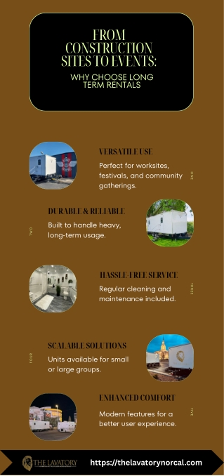 From Construction Sites to Events Why Choose Long Term Rentals