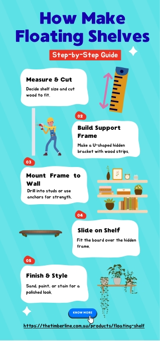 How Make Floating Shelves: Step-by-Step DIY Guide