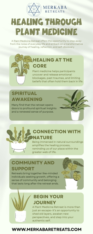 Healing Through Plant Medicine