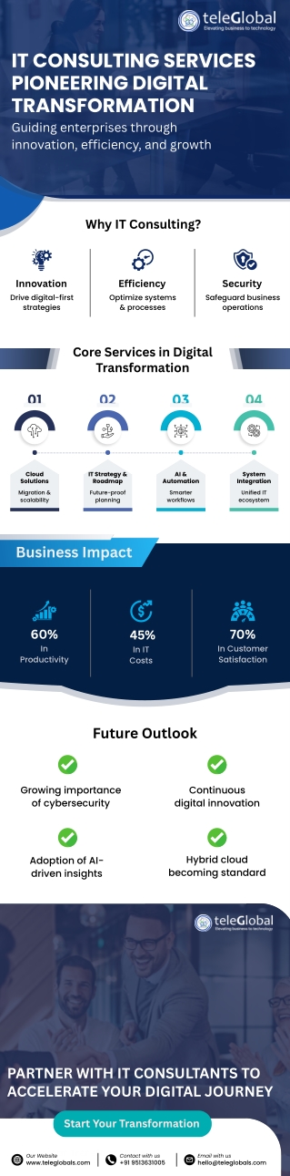 IT Consulting Services: Pioneering the Digital Transformation