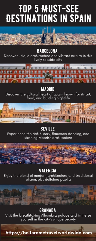 Top 5 Must-See Destinations in Spain
