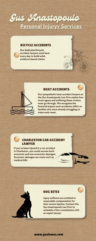 Personal Injuryv Services | Gus Anastopoulo