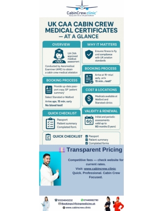 Infographic:- UK CAA Cabin Crew Medical