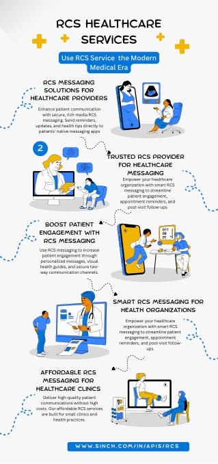 Affordable RCS Messaging for Healthcare Clinics