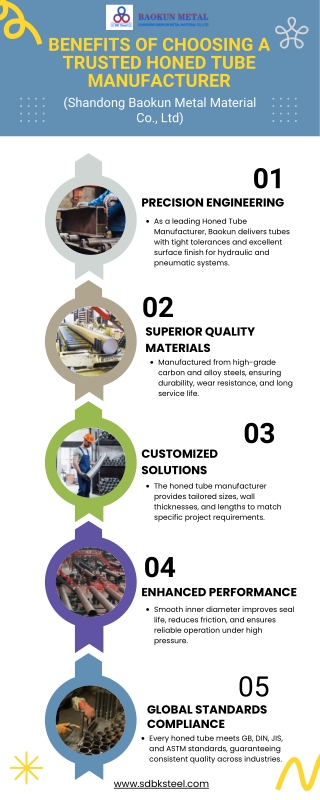 Benefits of Choosing a Trusted Honed Tube Manufacturer