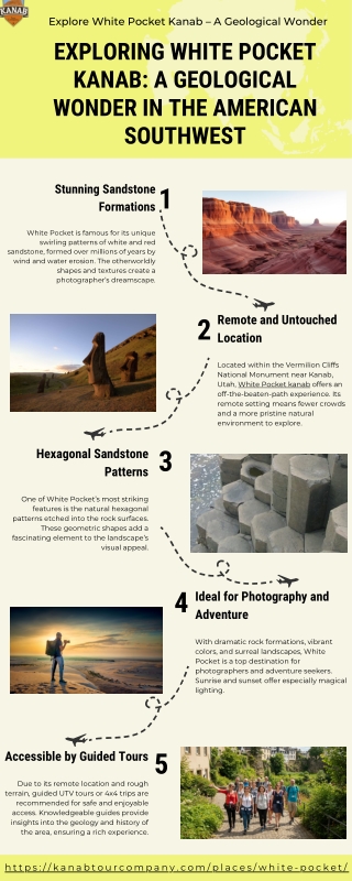 Exploring White Pocket Kanab A Geological Wonder in the American Southwest