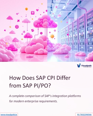 SAP CPI Online Training | Best SAP CPI Course in Hyderabad