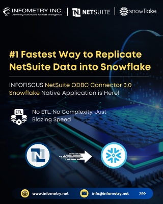 INFOFISCUS NetSuite ODBC Connector 3.0 Snowflake Native Application is Here!