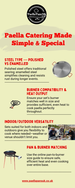 Premium Paella Catering Sets for All Your Events