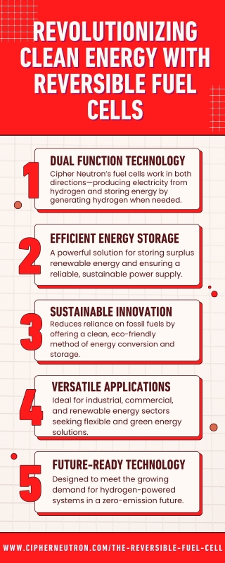 Reversible hydrogen fuel cells  Cipher Neutron’s
