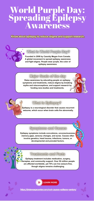 World Purple Day: Spreading Awareness & Support for Epilepsy