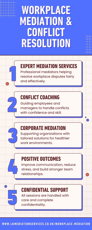 Workplace Mediation & Conflict Resolution Services in Bath and Wiltshire