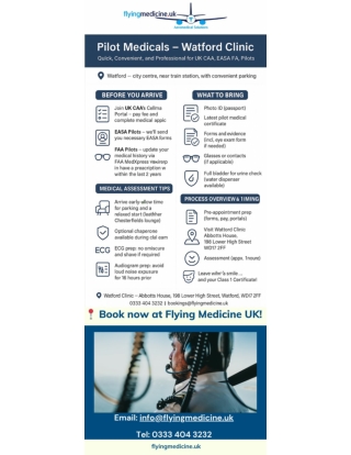 Infographic:- Pilot Medicals Watford