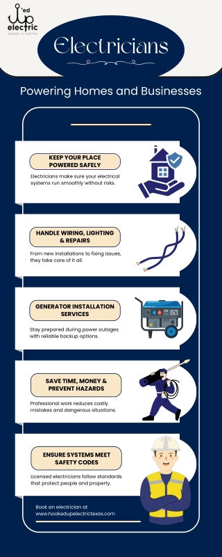 Skilled Electricians in San Angelo TX You Can Rely On