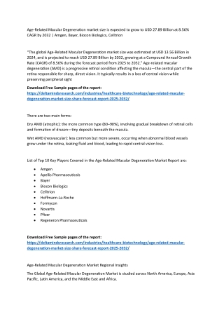 Age-Related Macular Degeneration Market 2025-2032