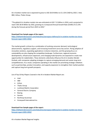 AI in Aviation Market 2025-2032