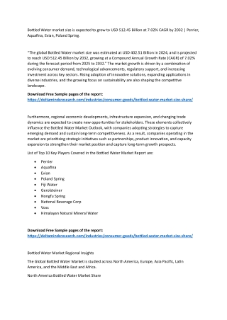 Bottled Water Market 2025-2032