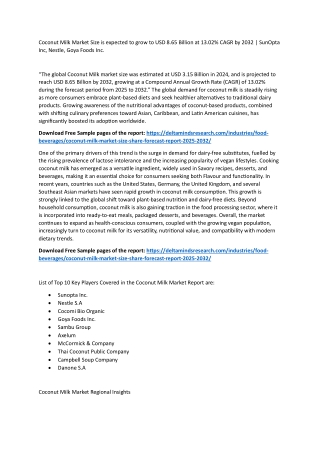 Coconut Milk Market 2025-2032