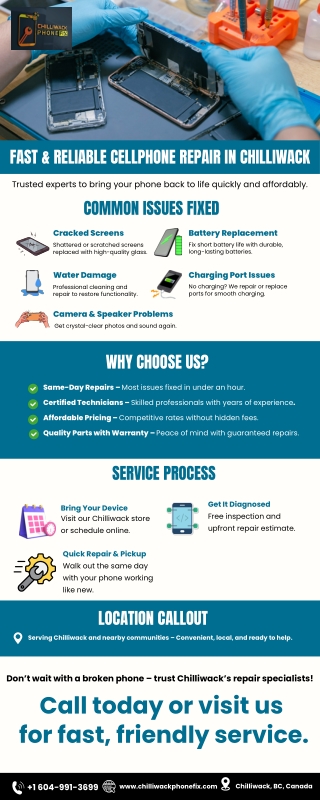 Fixing Phones, Restoring Connections