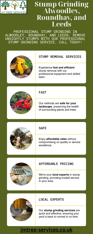 Stump Grinding Alwoodley, Roundhay, and Leeds