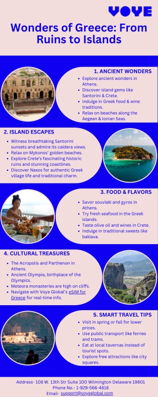 Greece Made Simple with the Best eSIM by Voye Global