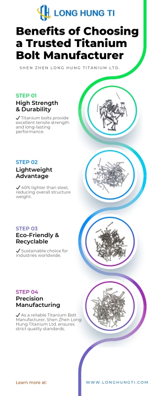 Benefits of Choosing a Trusted Titanium Bolt Manufacturer