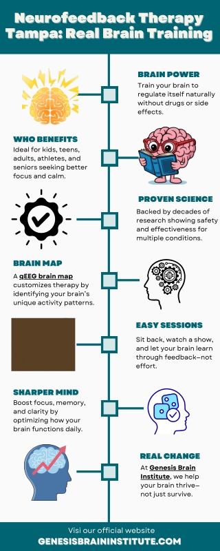 Neurofeedback Therapy Tampa FL: Real Brain Training