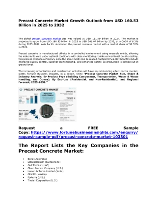 Precast Concrete Market Global Trends, Growth Opportunities, and Forecast 2032