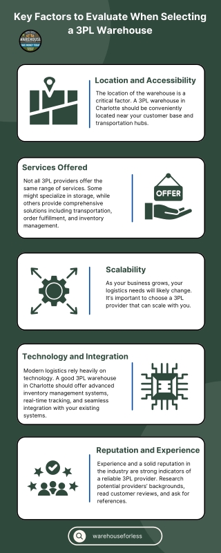 Key Factors to Evaluate When Selecting a 3PL Warehouse