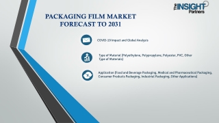 Packaging Film Market Drivers, Trends, and Forecast by 2031