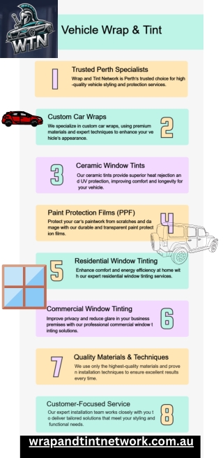 Wrap and Tint Network - Perth’s Trusted Choice for Best Car Wrap & Tint